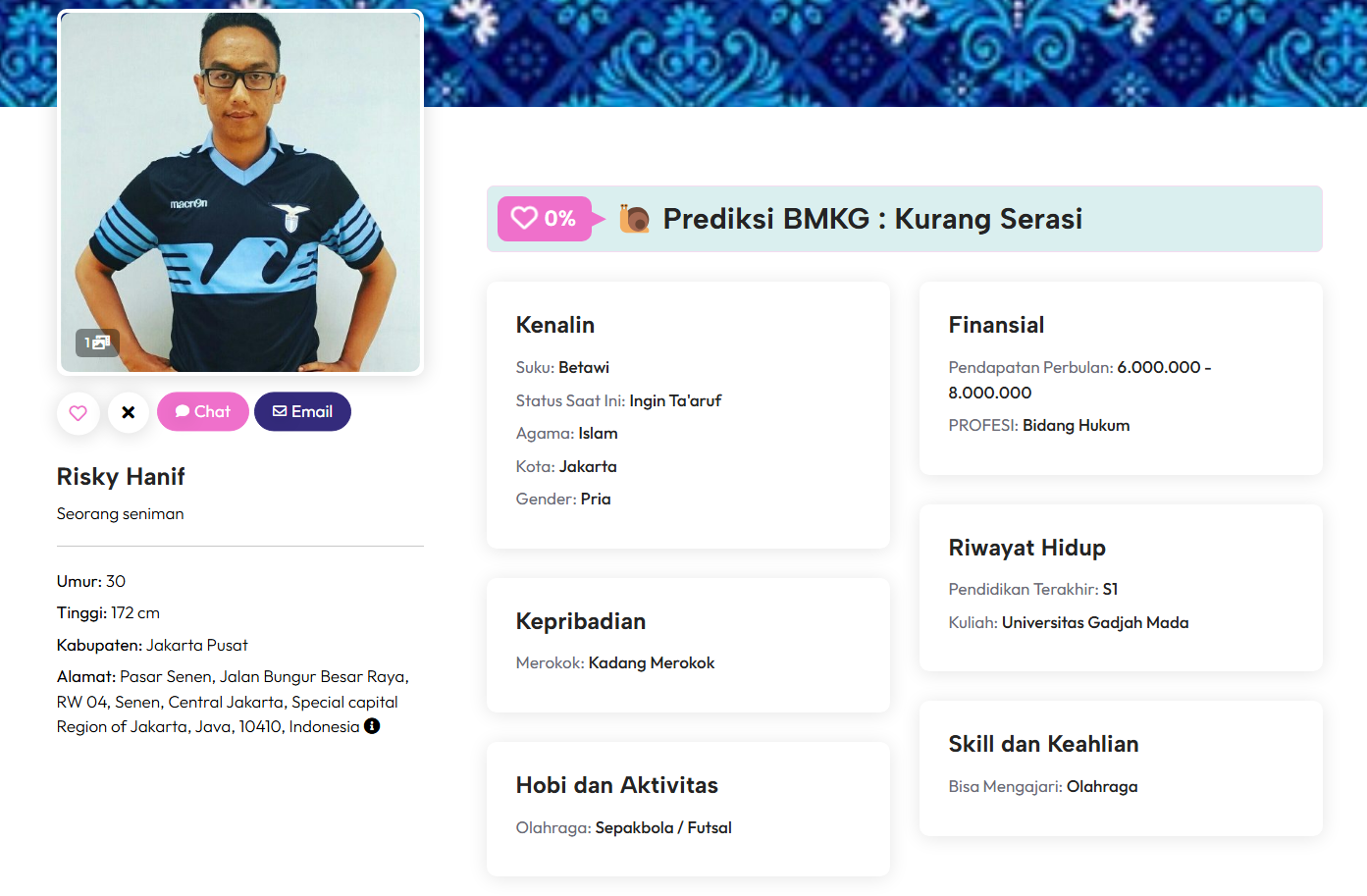 Contoh profile kenalin